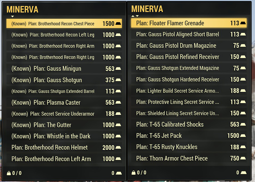 Fallout 76 Minerva